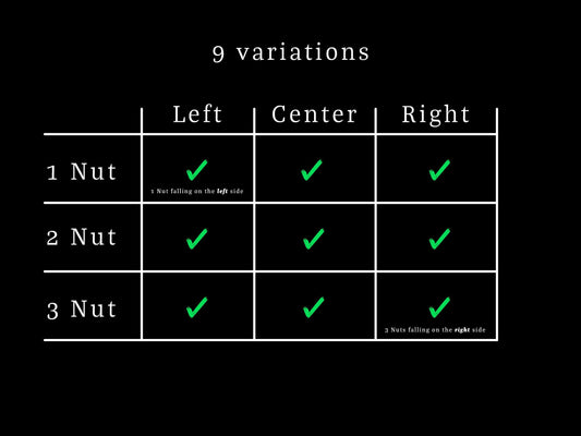 Nut Drop Stream Alert Pack - 9 Variations - 1920x1080 Animated Overlay with Transparent Background - Instant Download - Community Engagement