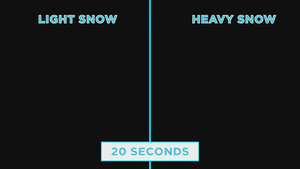 Let it Snow! Stream Alert Overlay - Light and Heavy Snowfall Bundle - Transparent Full Screen Snowing Animation - Aesthetic Cozy Winter