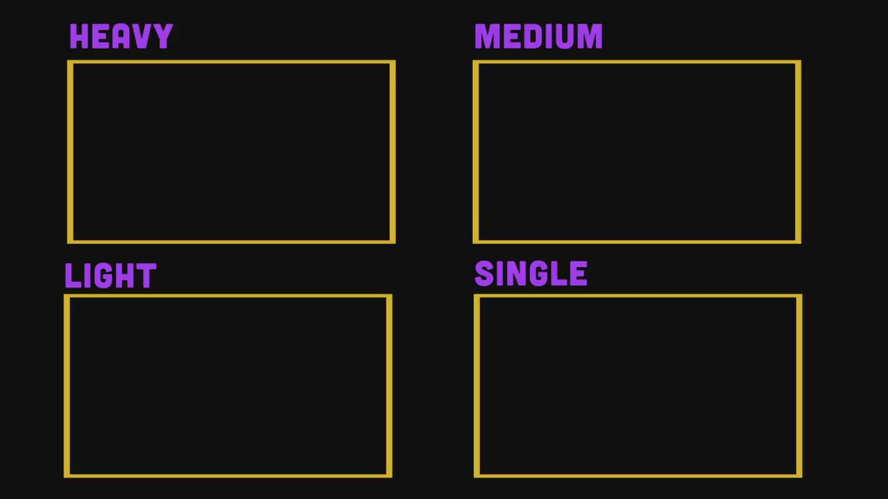 Twitch Bit Alert Overlay Bundle - Single, Light, Medium, & Heavy Variations - Animated Transparent Full Screen - 4 Alerts Included - Cheers!