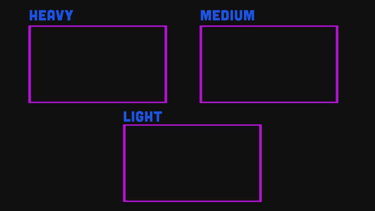 Twitch Bits Effect Alert Overlay Bundle - Light, Medium, & Heavy 5k Bit Drop Variations - Animated Transparent Full Screen Alerts for Cheers